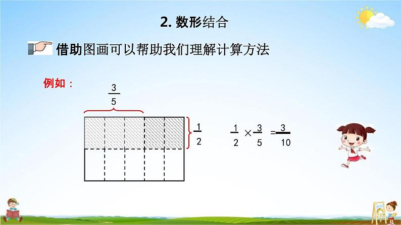 青岛版六年制数学六年级下册《总复习4-2 数形结合》课堂教学课件PPT第7页