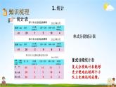 青岛版六年制数学六年级下册《总复习3-1 统计》课堂教学课件PPT