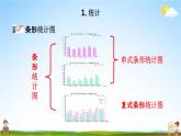 青岛版六年制数学六年级下册《总复习3-1 统计》课堂教学课件PPT