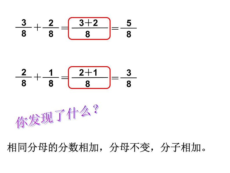 3.2同分母分数加减法   课件第7页