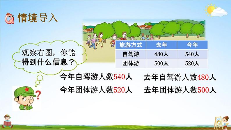 青岛版六年制数学六年级下册《1-1 求一个数比另一个数多百分之几》课堂教学课件PPT第2页