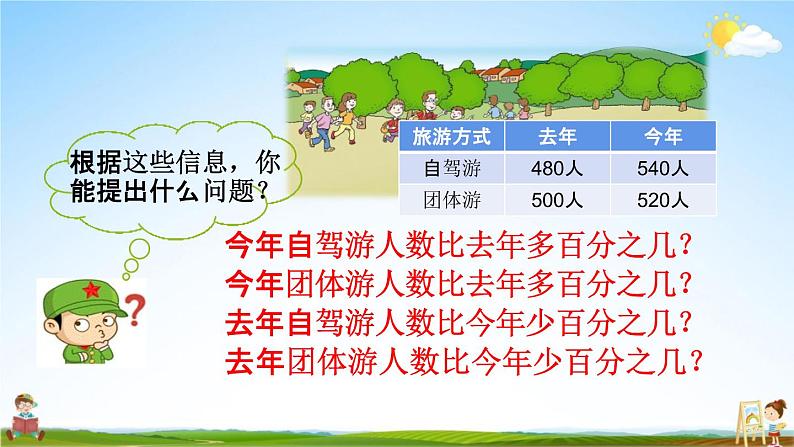 青岛版六年制数学六年级下册《1-1 求一个数比另一个数多百分之几》课堂教学课件PPT第3页