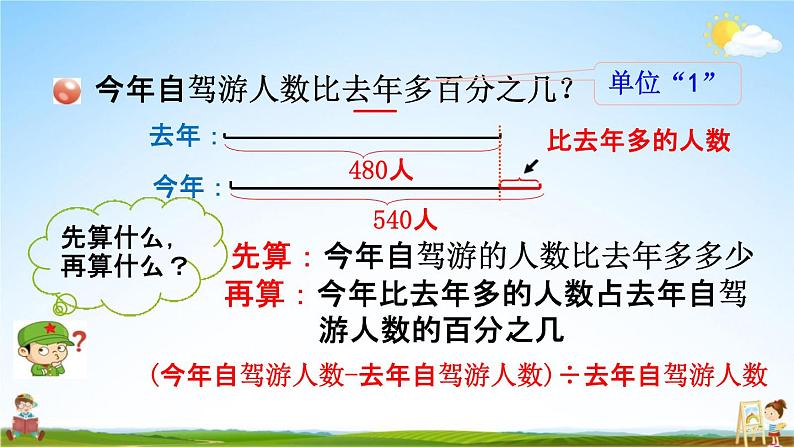 青岛版六年制数学六年级下册《1-1 求一个数比另一个数多百分之几》课堂教学课件PPT第5页