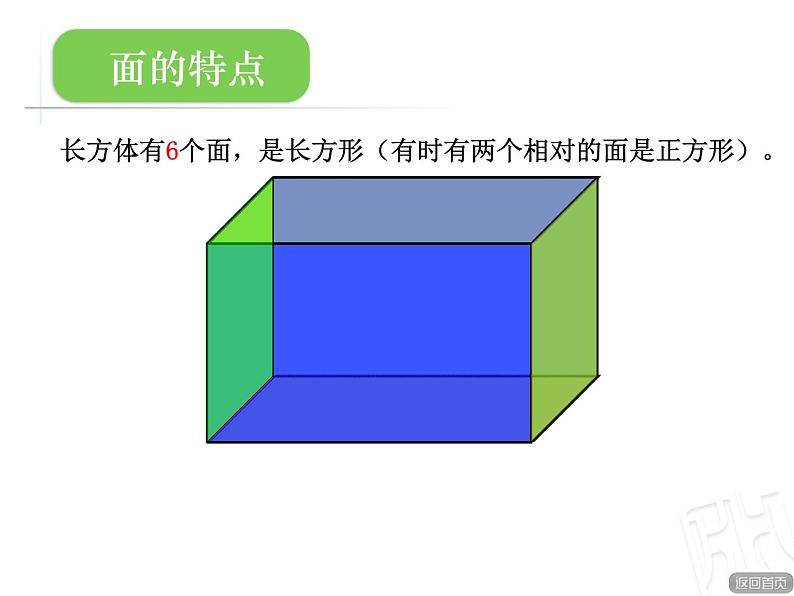 7.1长方体和正方体的认识  课件第3页