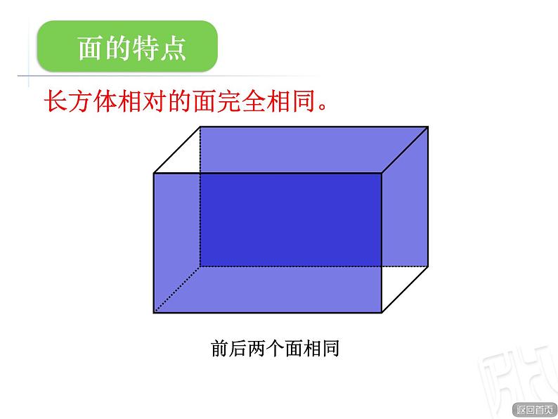 7.1长方体和正方体的认识  课件第6页