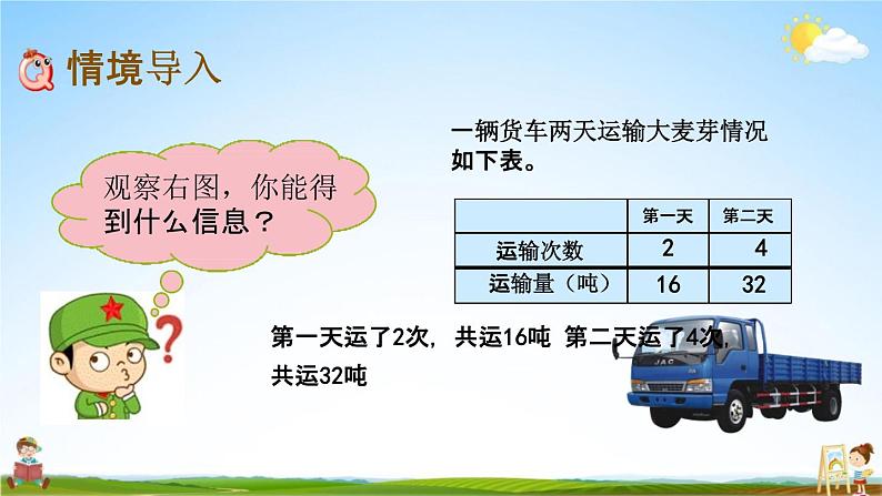 青岛版六年制数学六年级下册《3-1 认识比例，理解比例的意义》课堂教学课件PPT02