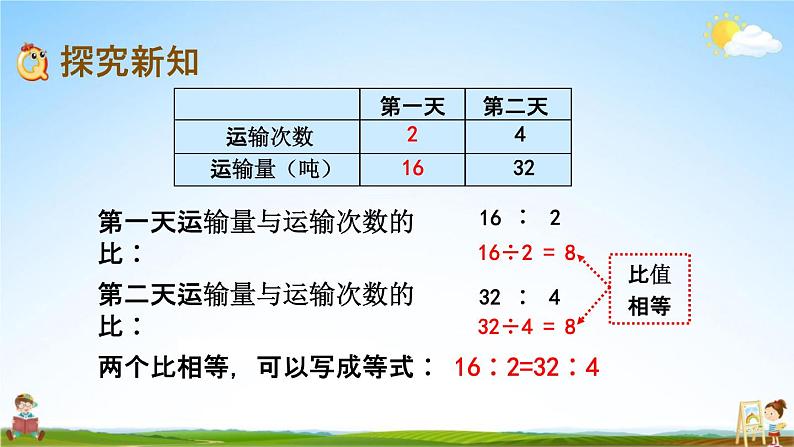 青岛版六年制数学六年级下册《3-1 认识比例，理解比例的意义》课堂教学课件PPT04