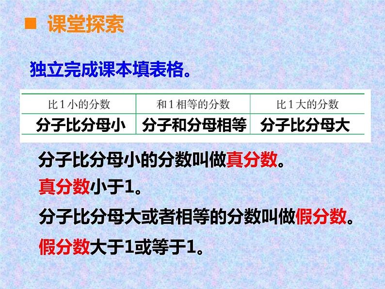 2.2真分数、假分数和带分数  课件08