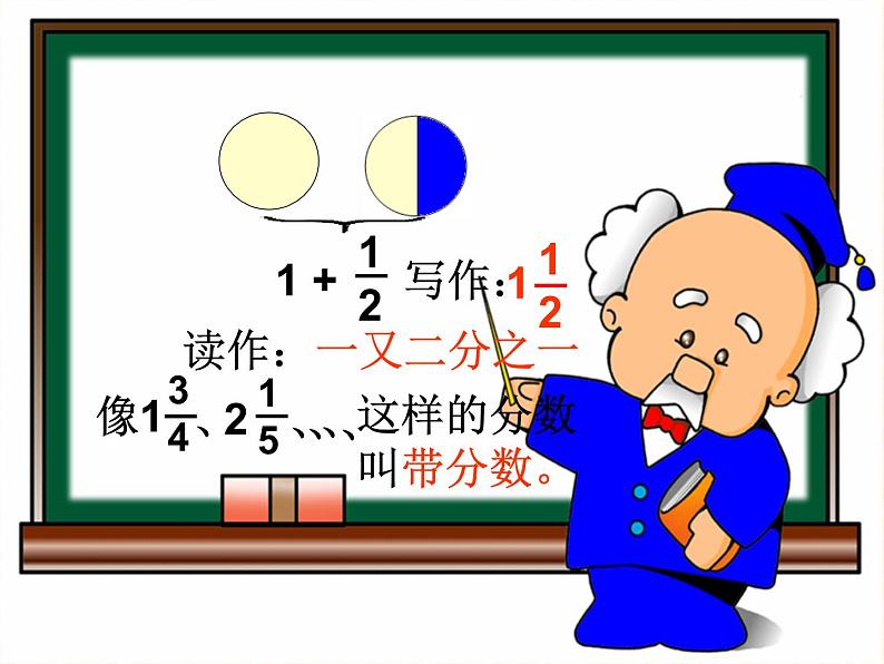 2.2真分数、假分数和带分数  课件第3页