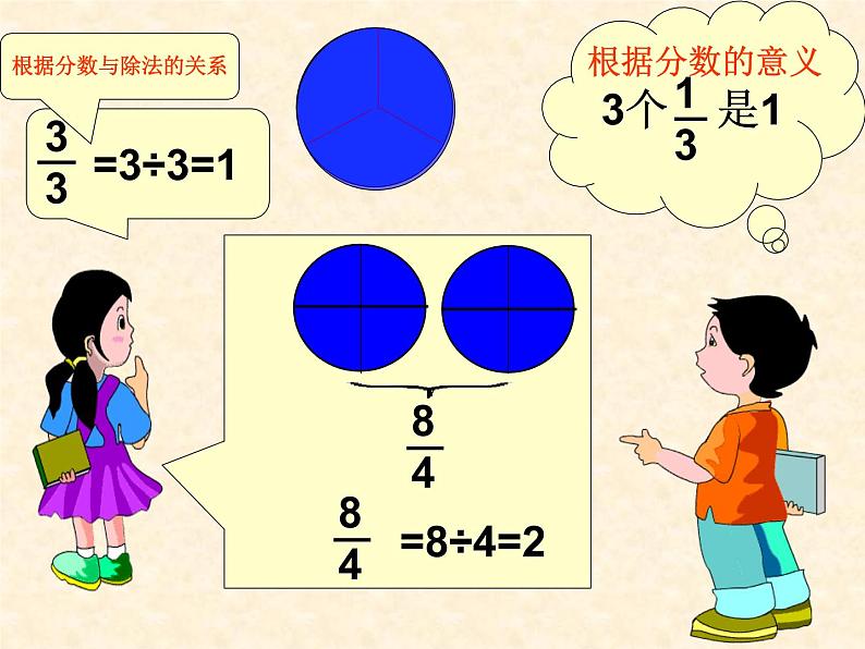 2.2真分数、假分数和带分数  课件第6页