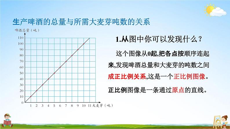 青岛版六年制数学六年级下册《3-5 根据正比例图象解决问题》课堂教学课件PPT第7页