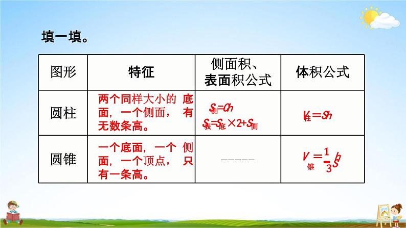 青岛版六年制数学六年级下册《2-7 综合练习》课堂教学课件PPT03