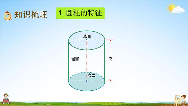 青岛版六年制数学六年级下册《2-6 回顾整理》课堂教学课件PPT03