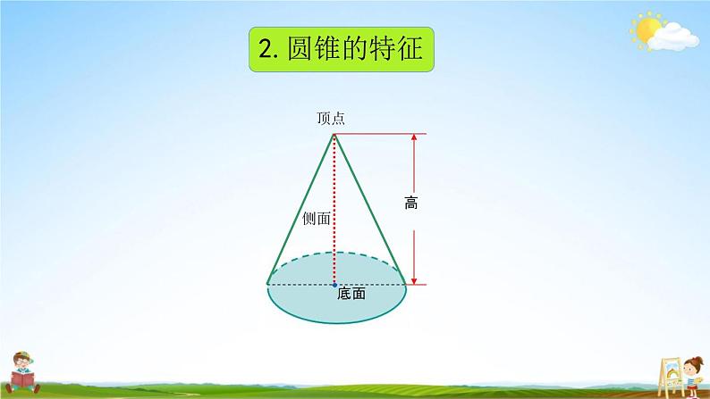 青岛版六年制数学六年级下册《2-6 回顾整理》课堂教学课件PPT04