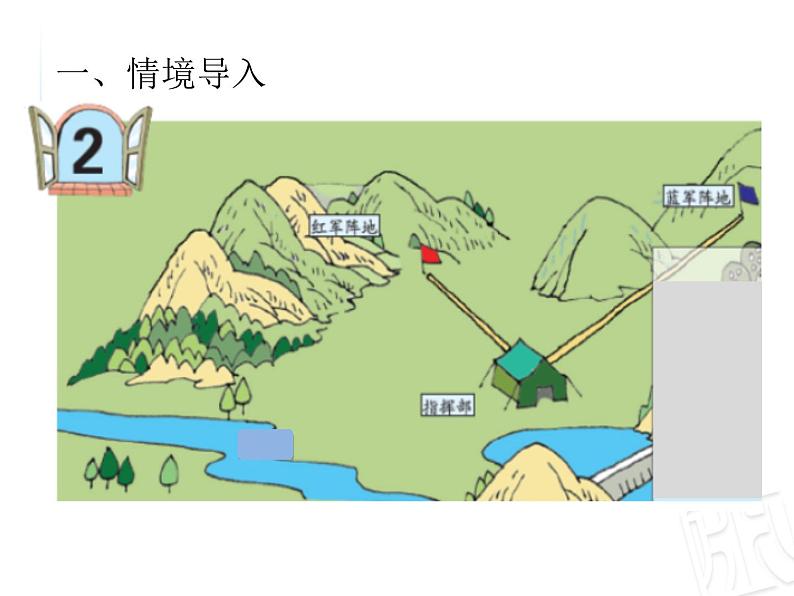 4.2用角度和距离确定位置  课件第2页