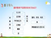 青岛版六年制数学六年级下册《总复习2-1 图形的认识与测量（1）平面图形》课堂教学课件PPT