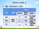 青岛版六年制数学六年级下册《总复习2-1 图形的认识与测量（1）平面图形》课堂教学课件PPT