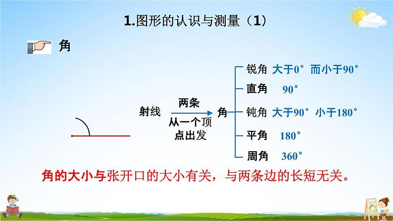 青岛版六年制数学六年级下册《总复习2-1 图形的认识与测量（1）平面图形》课堂教学课件PPT05