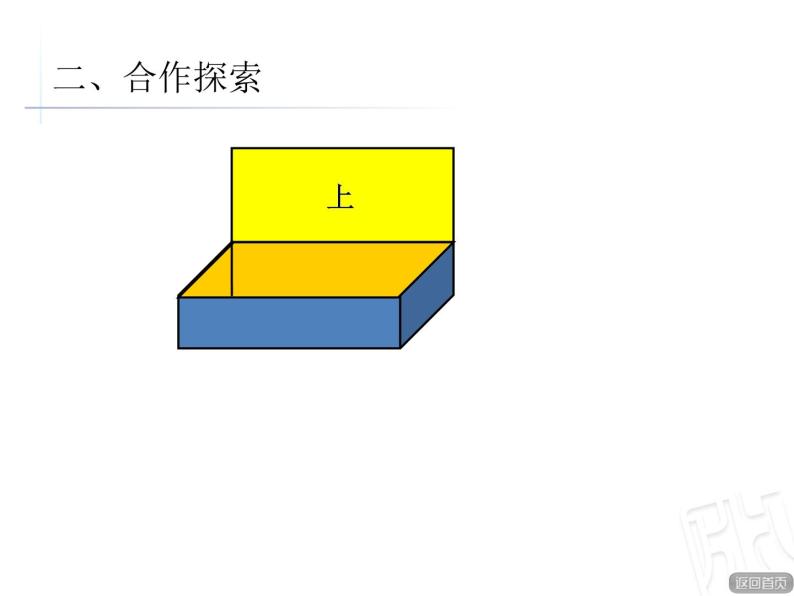 7.2长方体和正方体的表面积   课件05