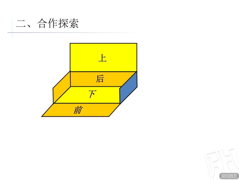 7.2长方体和正方体的表面积   课件06
