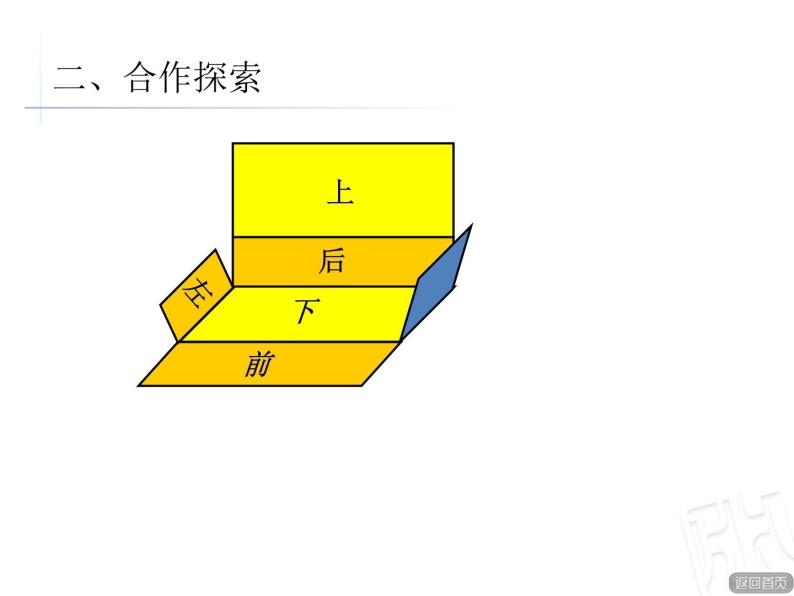 7.2长方体和正方体的表面积   课件07