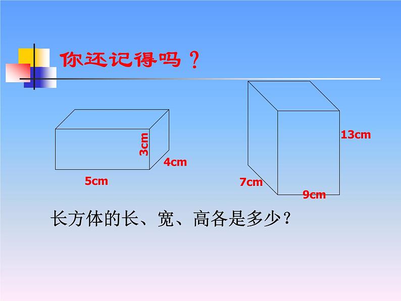 7.2长方体和正方体的表面积   课件第3页