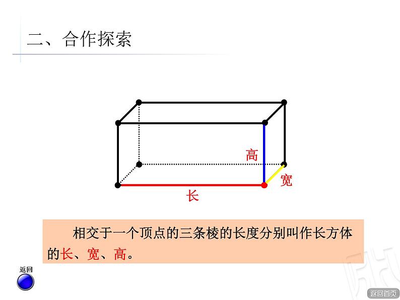 7.1 长方体和正方体的认识  课件第7页