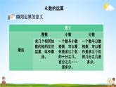 青岛版六年制数学六年级下册《总复习1-4 数的运算》课堂教学课件PPT