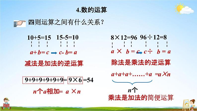 青岛版六年制数学六年级下册《总复习1-4 数的运算》课堂教学课件PPT06