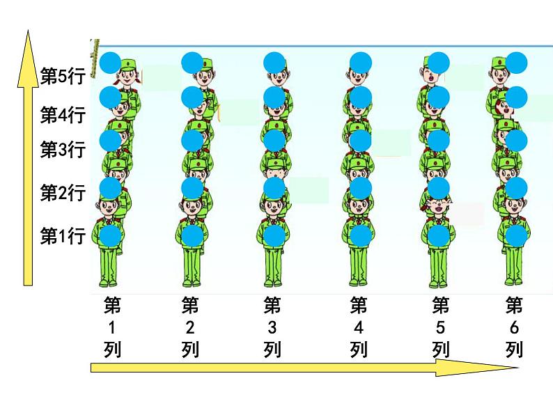 4.1用数对确定位置   课件第4页