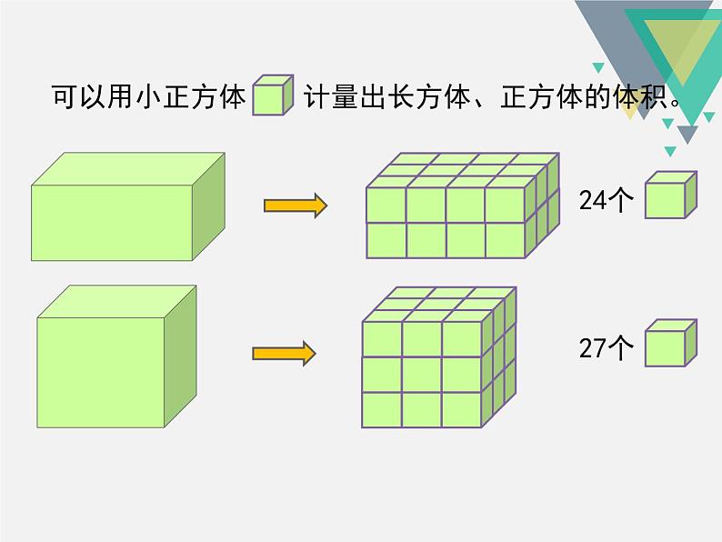 7.3体积和体积单位  课件第8页