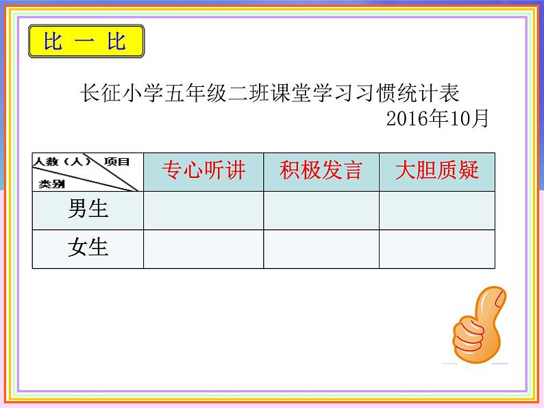 6.1复式条形统计图  课件03