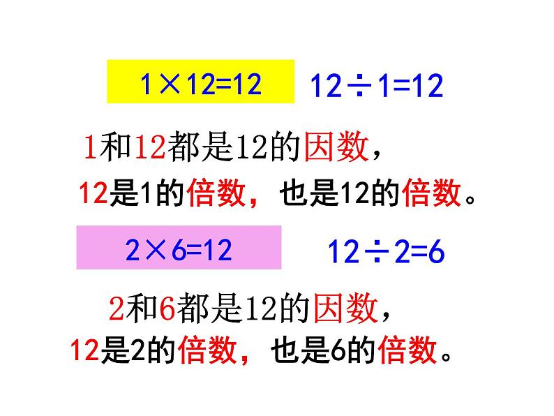 3.1公因数和最大公因数  课件第4页