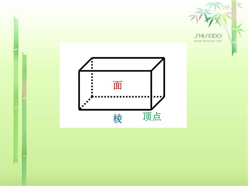 7.1 长方体和正方体的认识  课件第4页