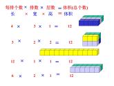 7.4长方体和正方体的体积  课件