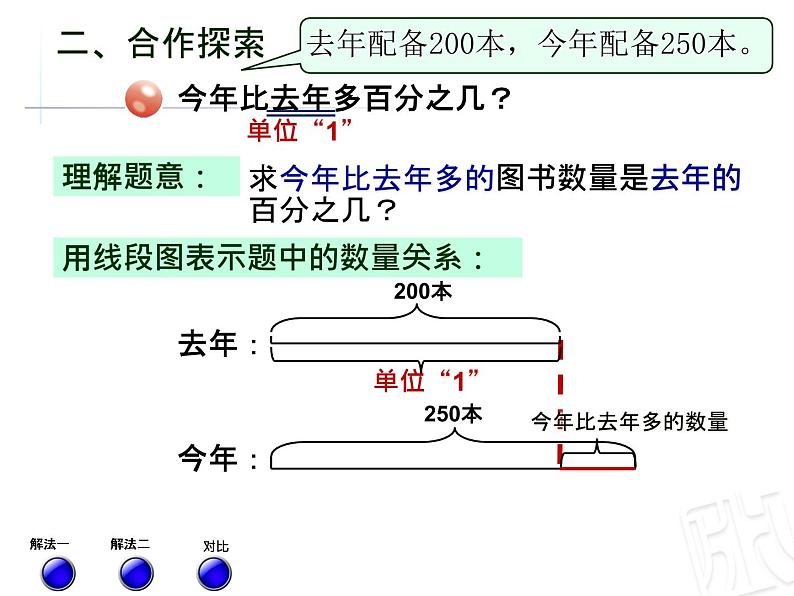 1.1《百分数应用题1 》 课件05