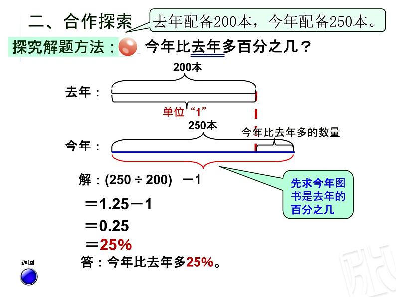 1.1《百分数应用题1 》 课件07