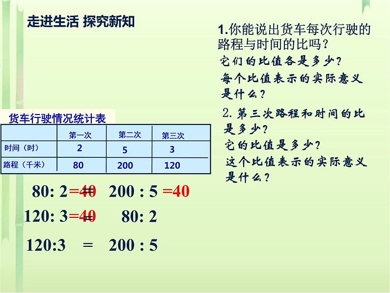 3.1比例的意义 课件第2页