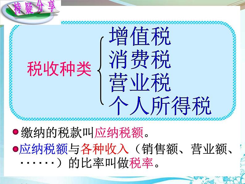 1.3纳税与折扣 课件第7页