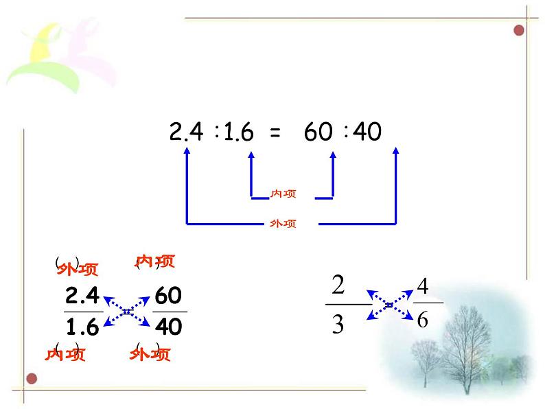 3.2比例的基本性质  课件第8页