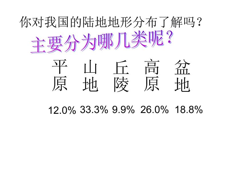 5.1扇形统计图  课件04