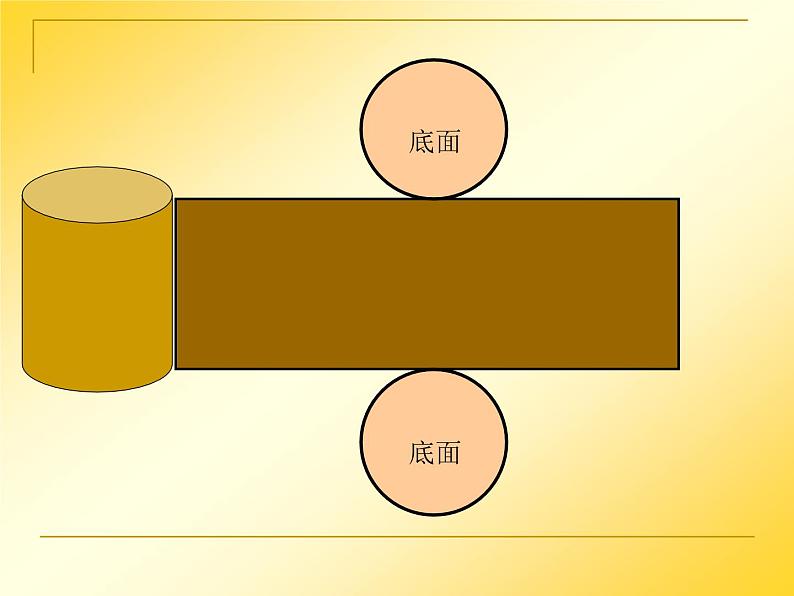 2.2圆柱的表面积 课件08