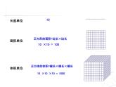 总复习  量与计量 课件