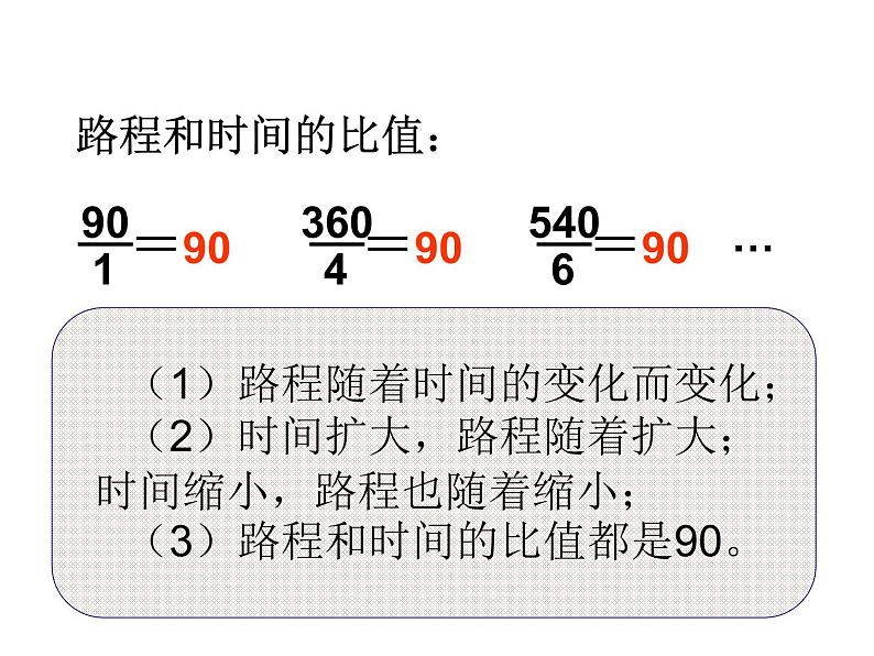 3.3正比例  课件06