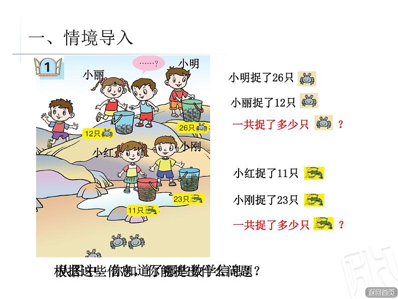 一年级下册数学课件－6.1《100以内的不进位加法》 ｜青岛版（五年制）第3页