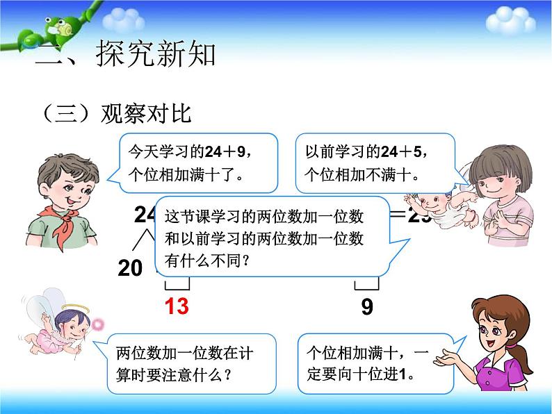 一年级下册数学课件－4.2两位数加一位数（进位）的口算 ｜青岛版（五年制）第7页