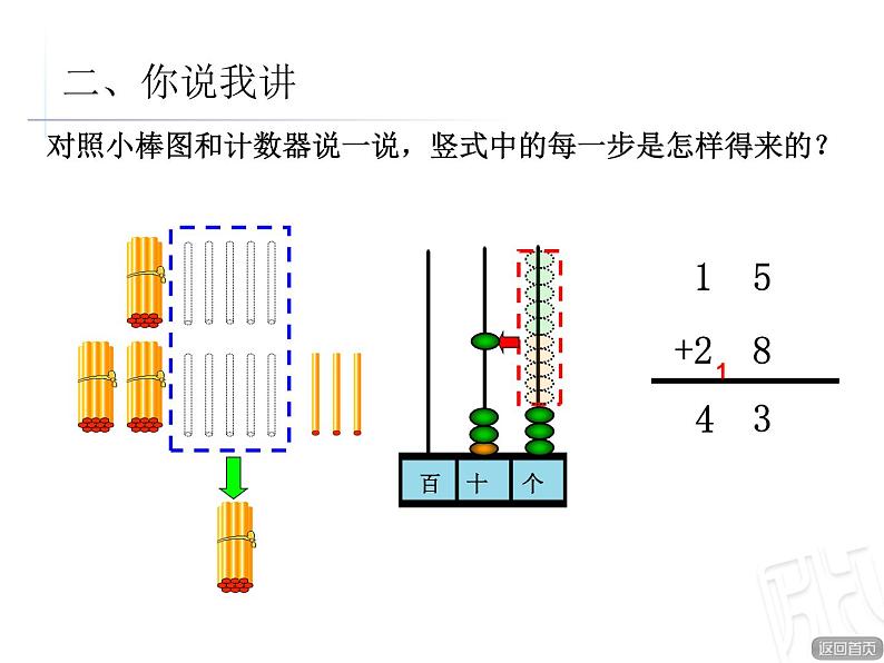 一年级下册数学课件－6.3《100以内的进位加法笔算》 ｜青岛版（五年制）第6页