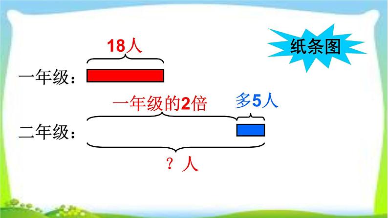 二年制下册数学课件－7.3求一个数的几倍多(少)几的问题 ｜青岛版（五年制）05