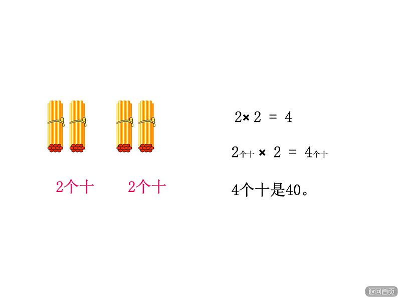 二年制下册数学课件－7.1整十数乘一位数的口算 笔算 ｜青岛版（五年制）第4页