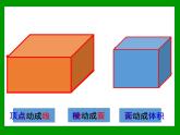 二年制下册数学课件－总复习 长方形与正方形的回顾与整理 ｜青岛版（五年制）